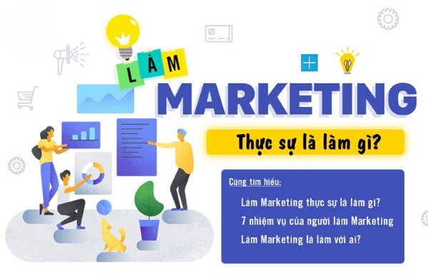 Marketing là làm gì?