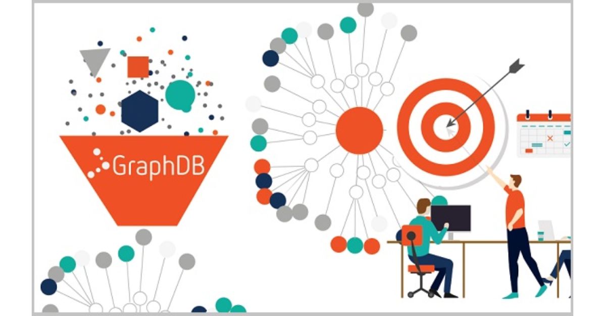 Đặc điểm nổi bật của Knowledge Graph là gì?