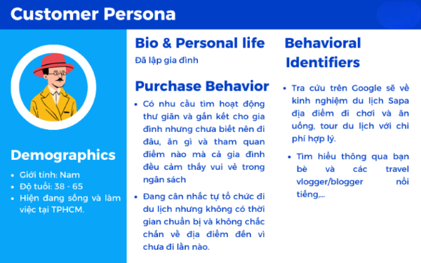 Nghiên cứu & xây dựng Customer Persona
