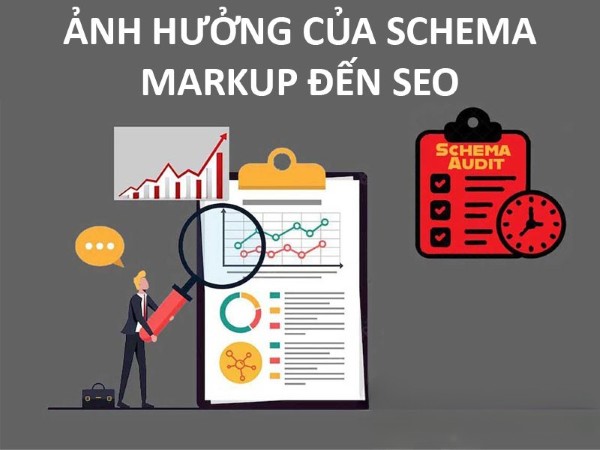 Schema ảnh hưởng như thế nào đến SEO & Công cụ tìm kiếm?