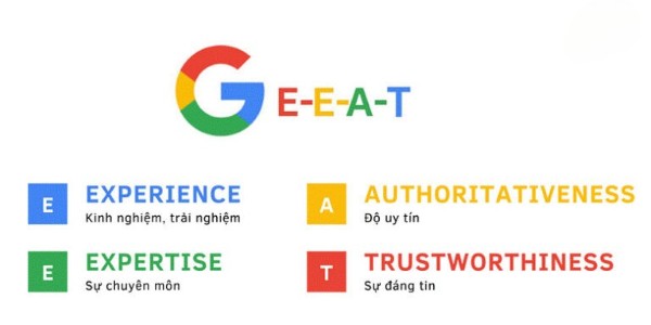 Yếu tố EEAT trên Google