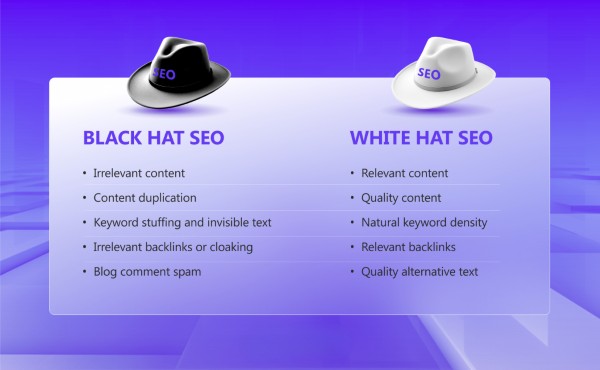 SEO Black Hat và White Hat