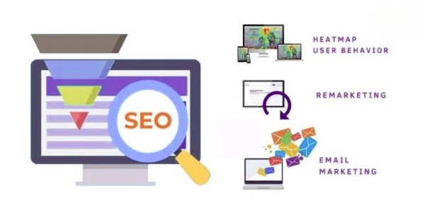 3 Phương án tối ưu Conversion