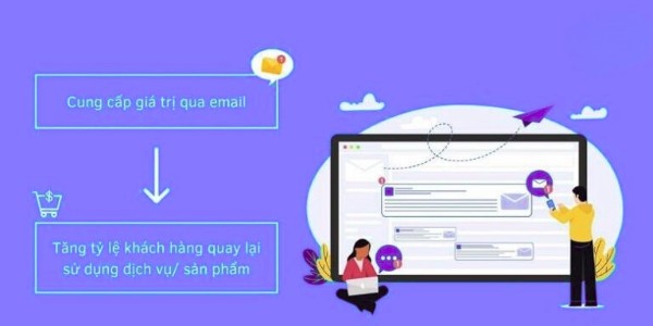 SEO và Email Marketing kết hợp giúp tăng chuyển đổi