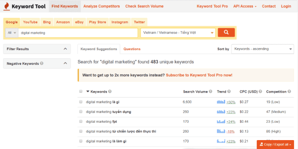 Chọn từ khóa SEO bằng KeywordTool.io