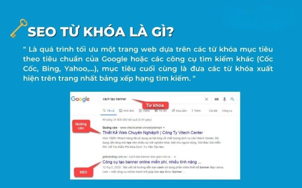 SEO từ khóa là gì?