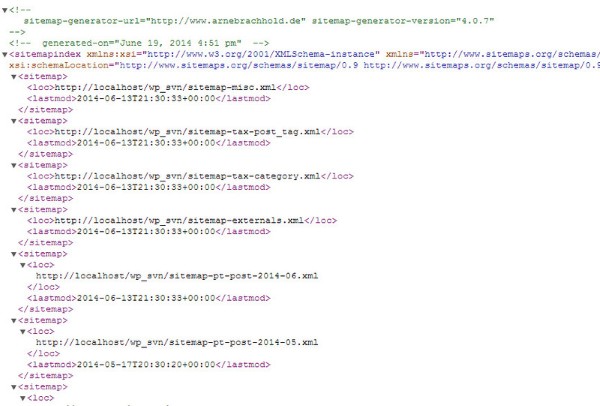 Sitemap giúp Google dễ lập chỉ mục nhằm tăng thứ hạng website