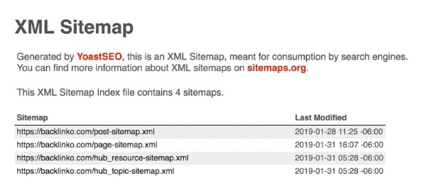 Xem Sitemap sau khi tạo