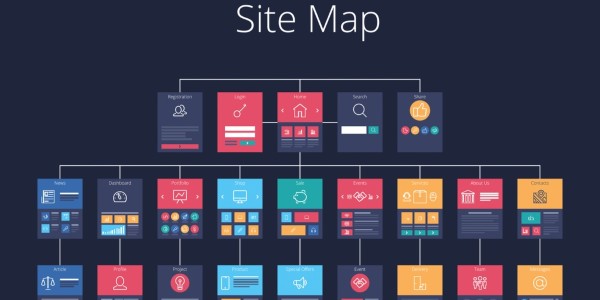 Không cần quá bận tâm về thông số Priority trong Sitemap