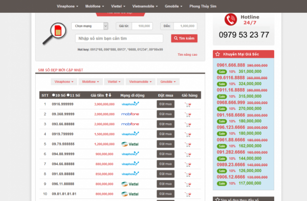 Chức năng quản trị – Tối ưu vận hành và quản lý