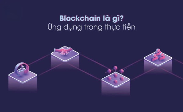 Blockchain là gì?