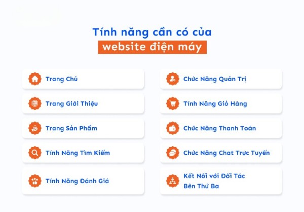 Các tính năng quan trọng trên website điện máy