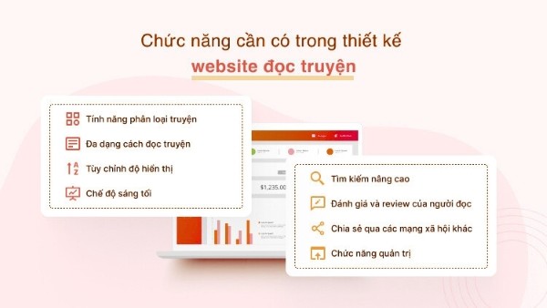 Tính năng phổ biến của website đọc truyện