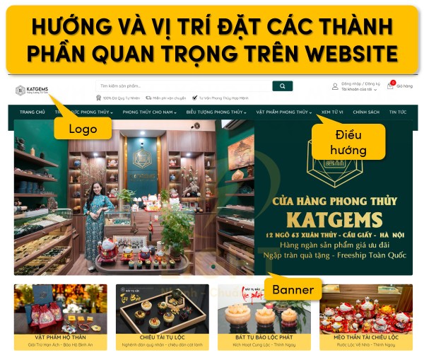 Đặc thù của trang web về phong thủy