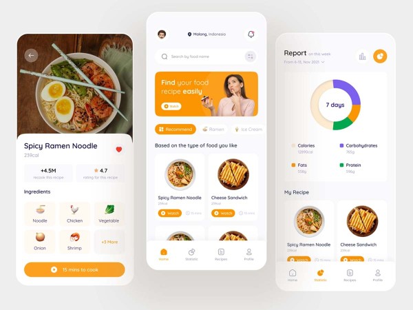 Thiết kế responsive – Tương thích đa thiết bị