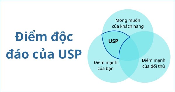 Điều gì làm nên một USP khác biệt?