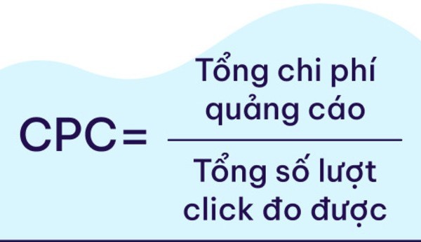 Công thức và cách tính CPC