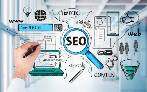 SEO là quá trình tối ưu hóa một website