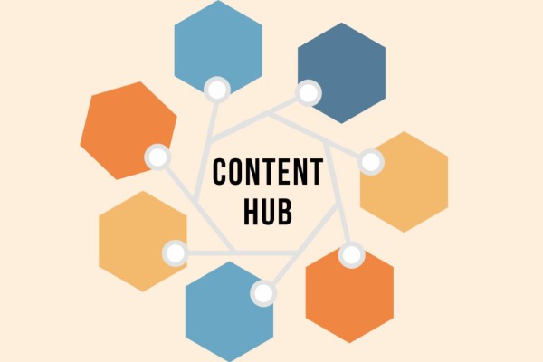 Tổng quan về Content Hub là gì?
