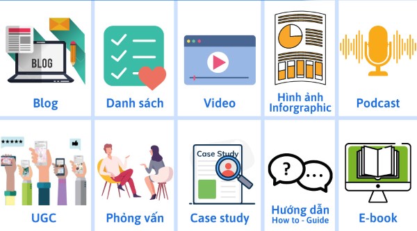 Các loại Content SEO phổ biến