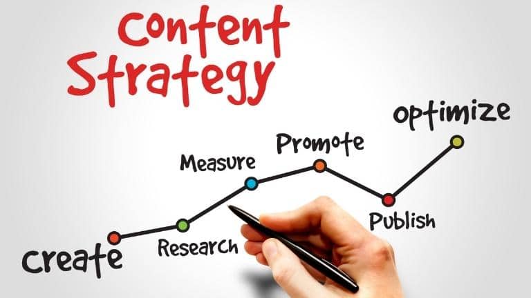 Content strategy là gì? Cách lên plan content strategy chuẩn