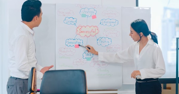 Hướng dẫn xác định và phát triển topic hiệu quả