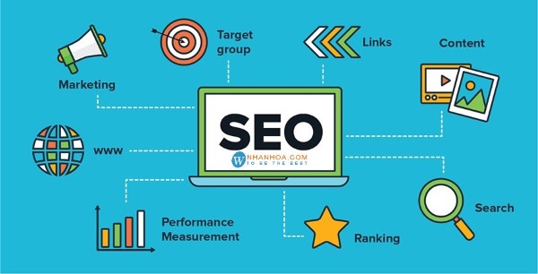 SEO là quá trình tối ưu hóa nội dung và cấu trúc của website