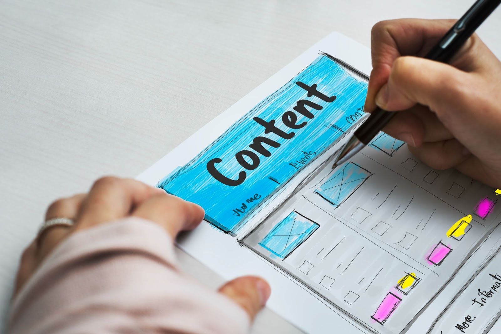 10 Công thức viết content chuẩn mọi thời đại