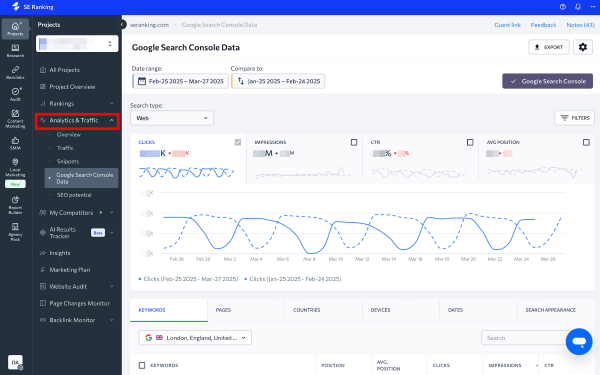 Các công cụ hỗ trợ kiểm tra tối ưu SEO Onpage