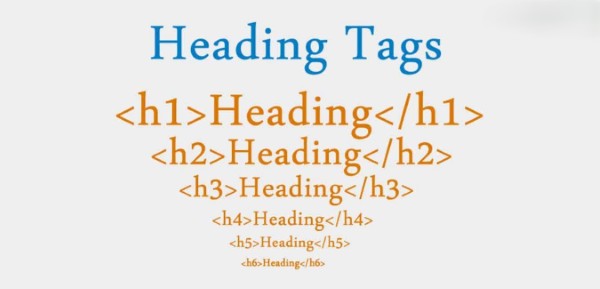 Các loại thẻ header tags trong HTML
