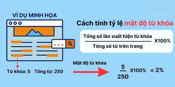 Công thức tính Từ khóa chuẩn SEO