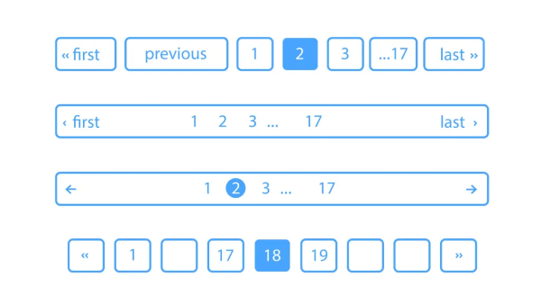 Pagination là kỹ thuật chia một lượng nội dung lớn thành nhiều phần nhỏ