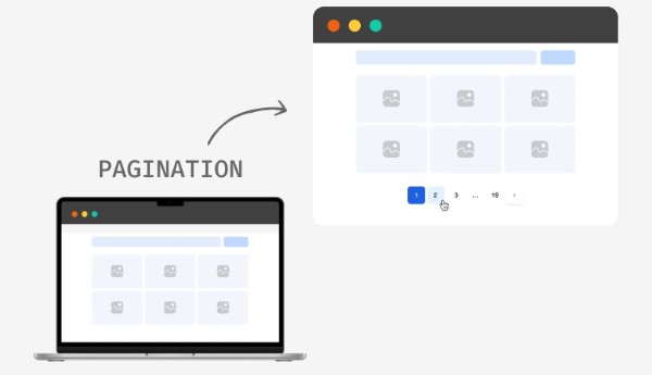 Lý do nên áp dụng pagination cho website