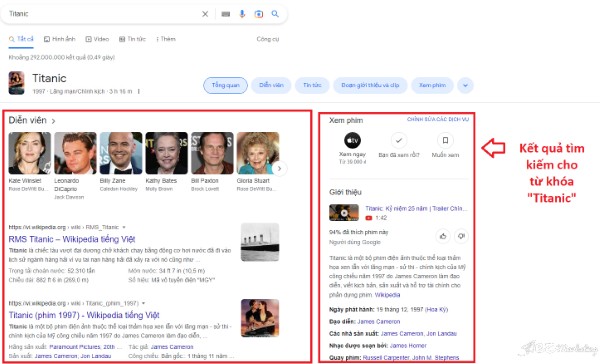 Hiển thị hình ảnh liên quan trực tiếp trong kết quả tìm kiếm