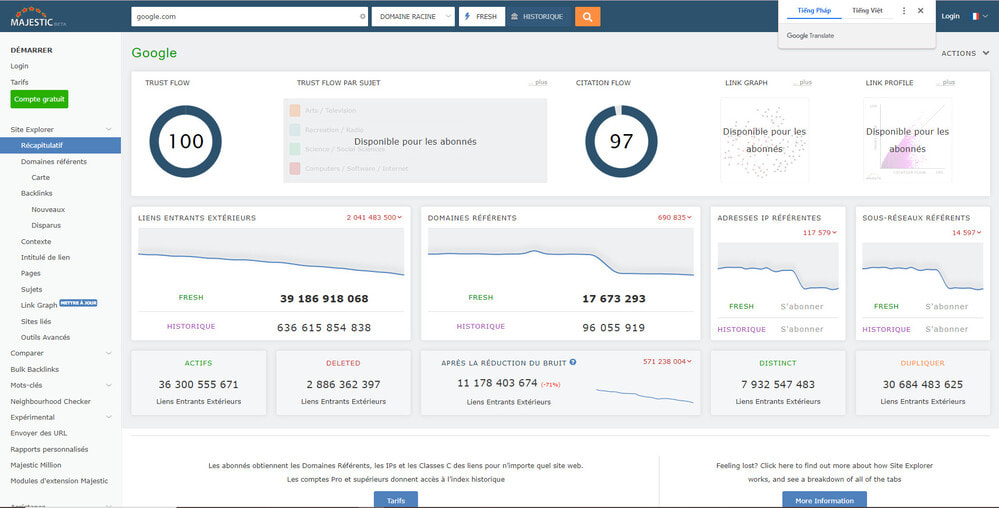 Tại sao Trust Flow quan trọng trong SEO?