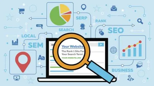 Tầm quan trọng của E-E-A-T SEO đối với doanh nghiệp Tầm quan trọng của E-E-A-T SEO đối với doanh nghiệp