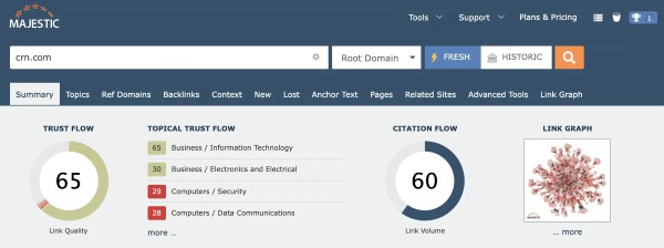 Citation Flow bao nhiêu là tốt?