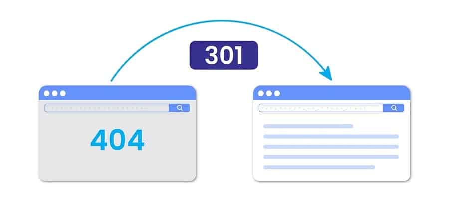 Kiểm tra, giám sát và tối ưu chuyển hướng 301
