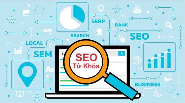 Dịch Vụ SEO Quảng Trị - Đưa Website Lên Top Google Nhanh Chóng Chọn từ khóa phù hợp là bước đầu tiên và quan trọng nhất trong chiến lược SEO