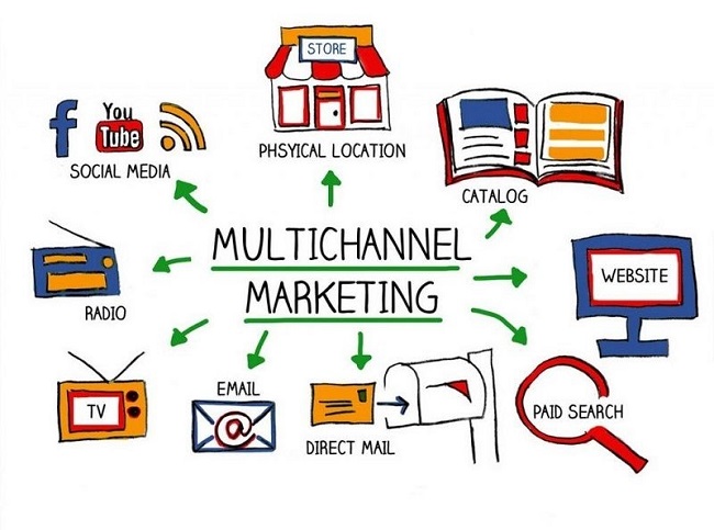 Nhiều doanh nghiệp Thái Bình đang chi một khoản tiền không nhỏ cho các hoạt động marketing online