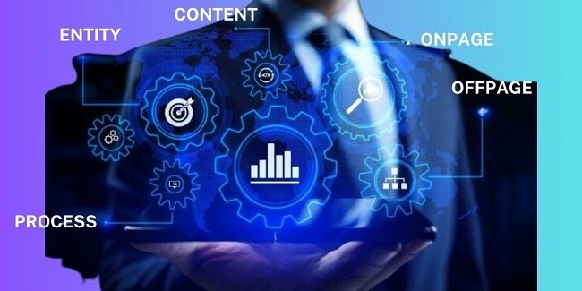 Chiến lược SEO đồng bộ từ kỹ thuật đến nội dung