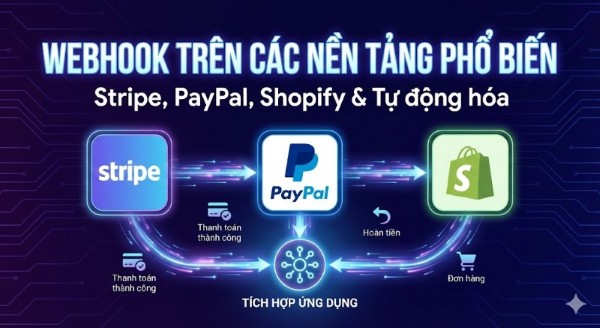 Webhook trên các nền tảng Stripe, PayPal và Shopify