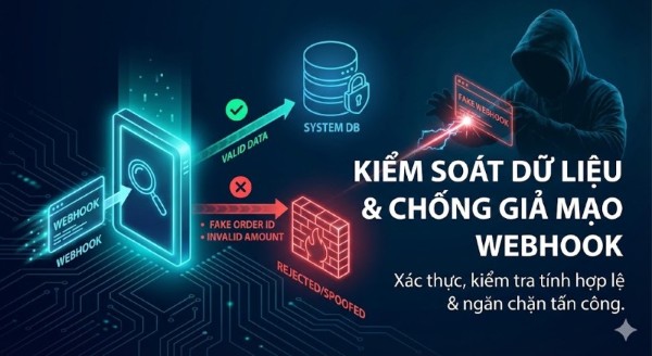 Kiểm soát dữ liệu & chống giả mạo trước khi sử dụng